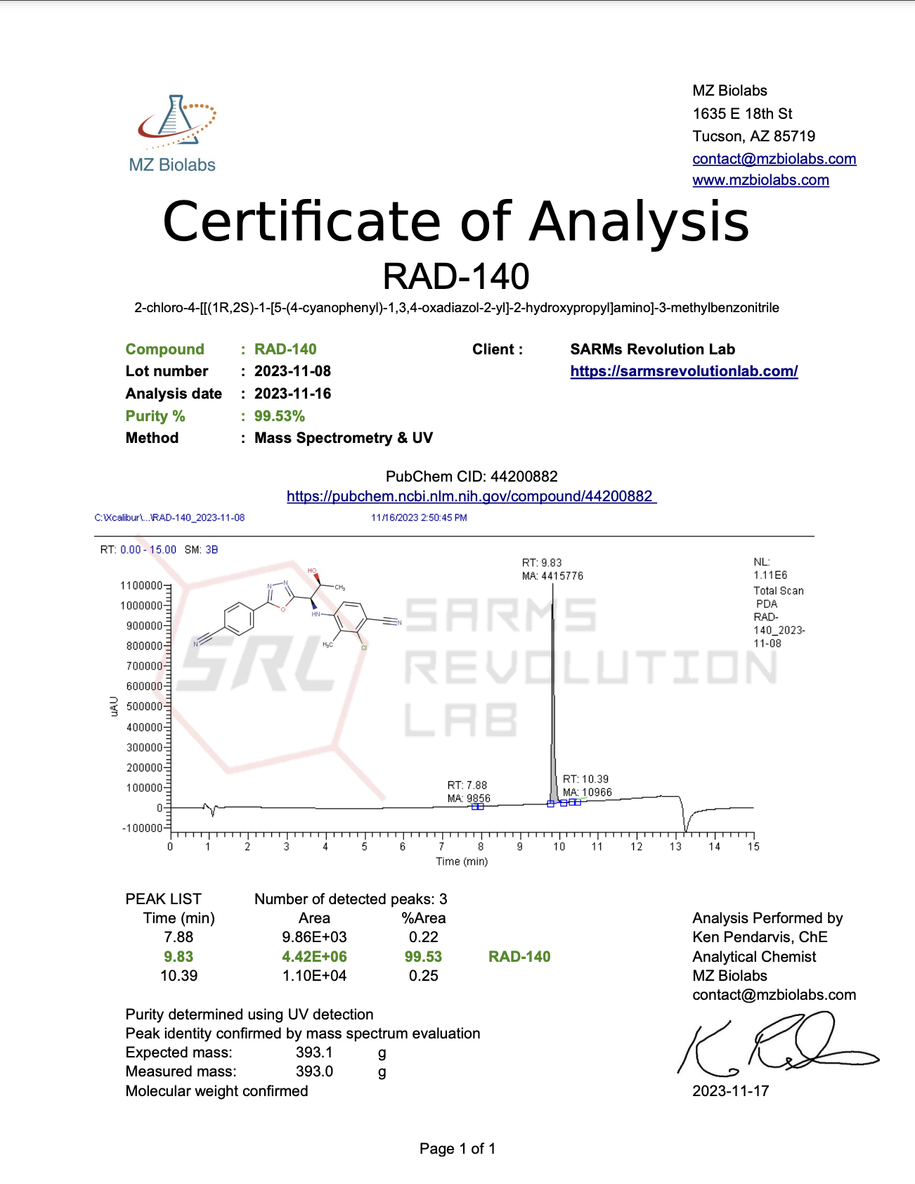 RAD 140 / TESTOLONE - Image 2